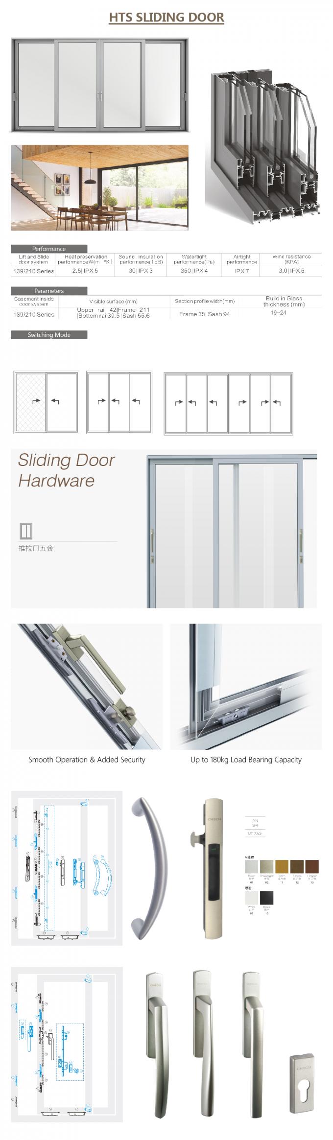 パネルの引き戸、framelessシャワーのドアを滑らせる引き戸フレーム滑る内部ドア アルミニウム引き戸の細部